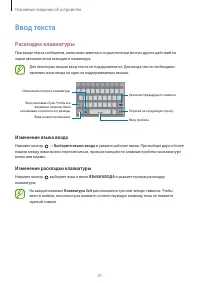 Страница 31