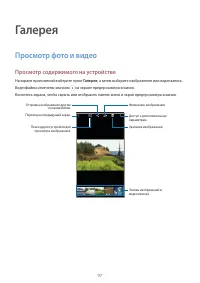 Страница 97