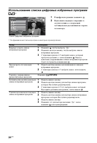 Страница 24