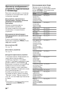 Страница 28