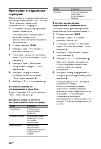 Страница 38