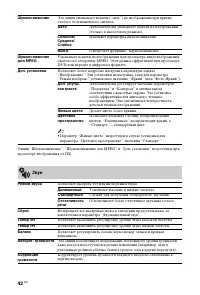 Страница 42