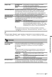 Страница 43