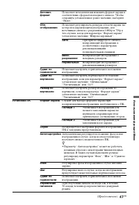 Страница 47
