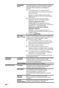 Страница 54