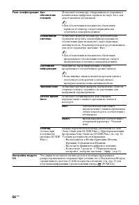 Страница 56