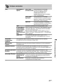 Страница 57