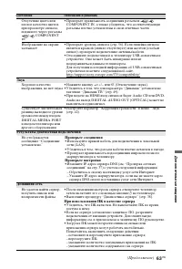 Страница 63