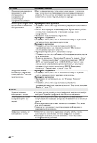 Страница 64