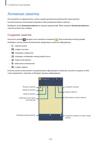 Страница 109