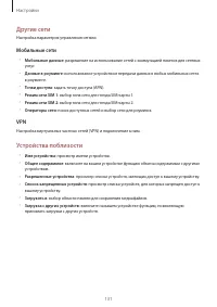 Страница 131