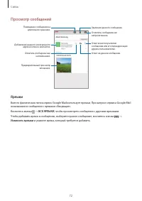 Страница 72