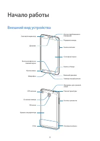 Страница 8
