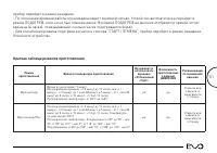 Страница 51