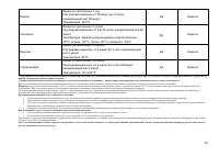 Страница 53