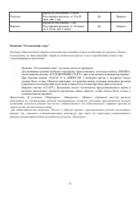 Страница 21