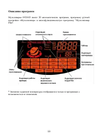 Страница 13