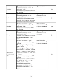 Страница 40