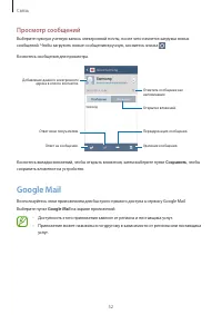 Страница 52
