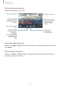 Страница 71