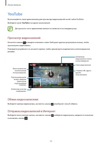 Страница 72