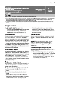 Страница 17