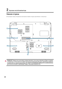 Страница 14