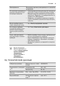 Страница 25