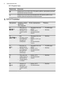 Страница 8