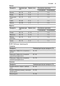 Страница 29