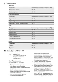 Страница 30