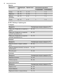 Страница 30