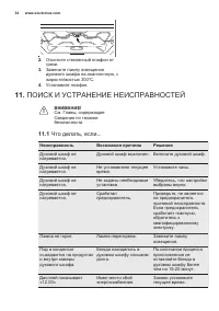 Страница 34