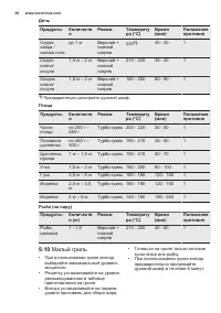 Страница 28