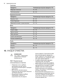 Страница 34