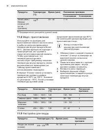 Страница 30