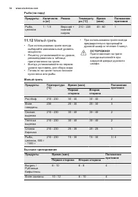 Страница 34