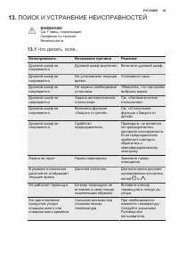 Страница 43