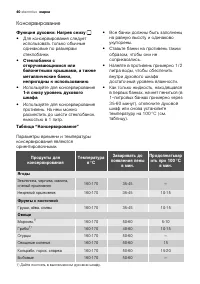 Страница 40