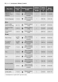 Страница 50