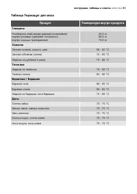 Страница 51