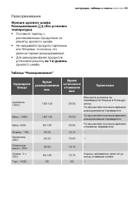 Страница 55
