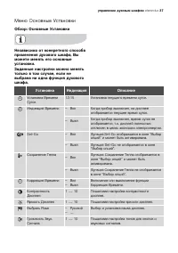 Страница 37