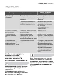Страница 77