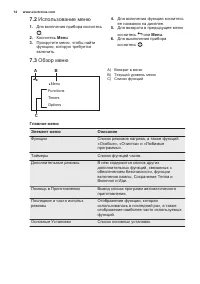 Страница 14