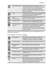 Страница 17
