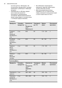 Страница 42