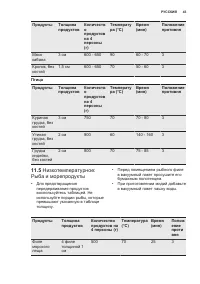 Страница 43