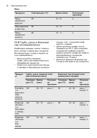 Страница 52