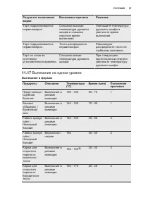 Страница 57